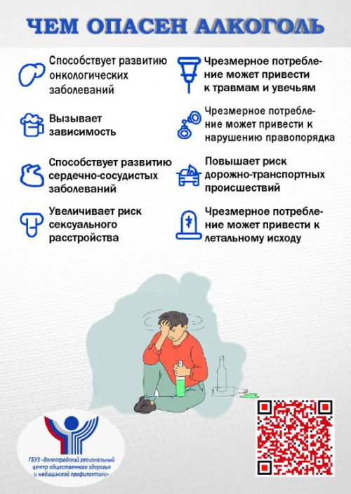 Профилактика алкоголизма