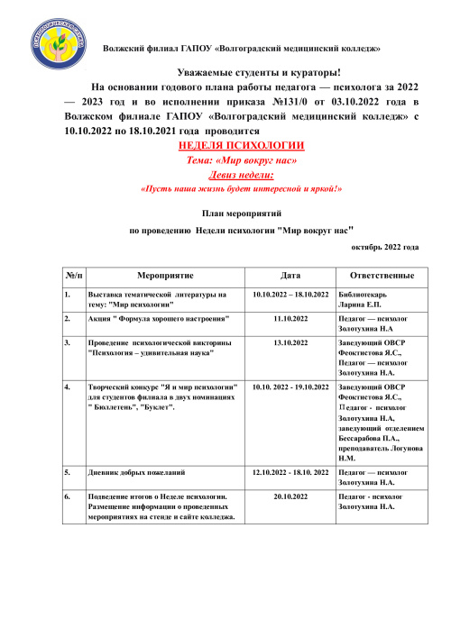 Неделя психологии