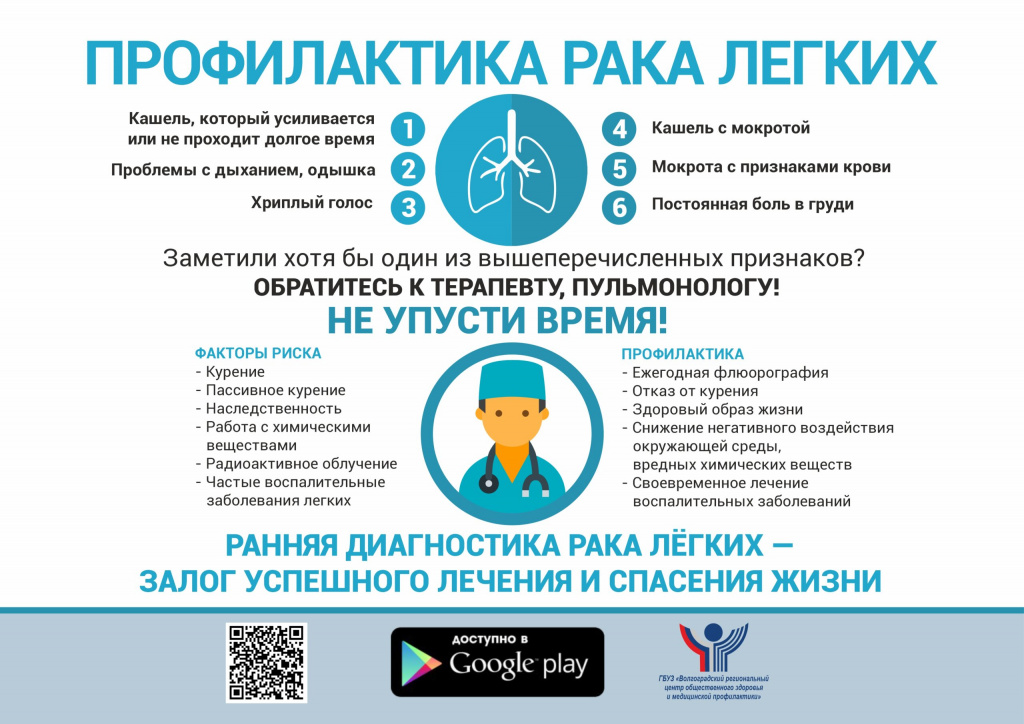 Листовка-А4-Профилактика-рака-легких-scaled.jpg