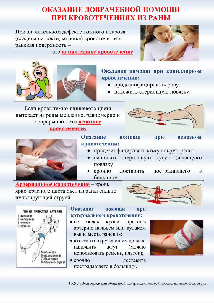 Оказание-доврачебной-помощи-при-кровотечениях-из-раны. (pdf.io).jpg