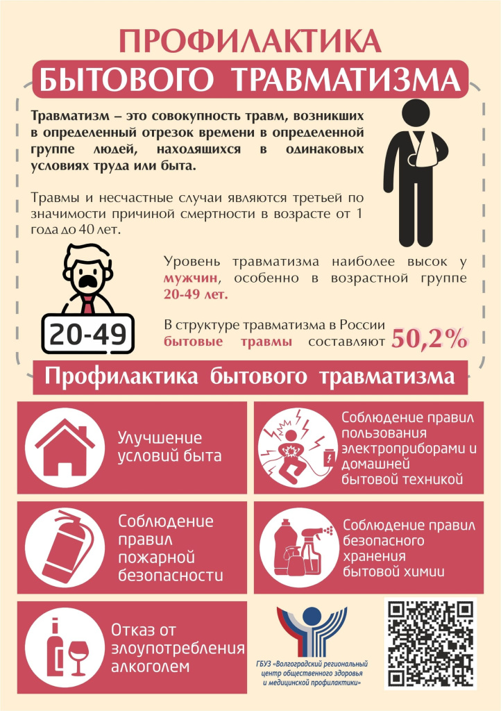 Листовка-А4-Профилактика-бытового-травматизма-min (pdf.io).jpg