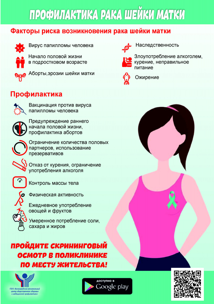 Листовка-А4-Профилактика-рака-шейки-матки-scaled.jpg
