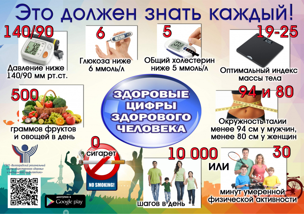 Здоровые-цифры.jpg