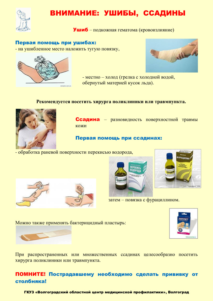 Ушибы-ссадины.-Первая-помощь.-0.jpg