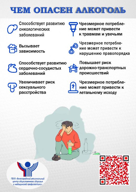 Профилактика алкоголизма