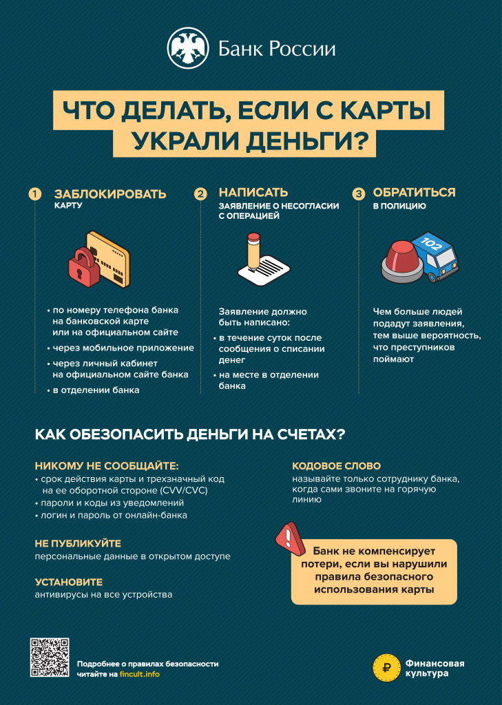 Листовка-Что-делать-если-с-карты-украли-деньги (pdf.io) (pdf.io).jpg
